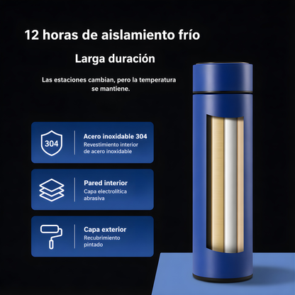 Termo Inteligente con Pantalla LED